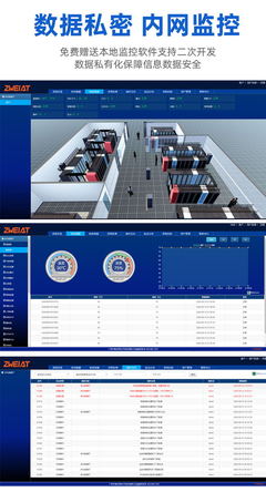 ZW-05XS530 網(wǎng)絡(luò)與信息安全軟件開發(fā)