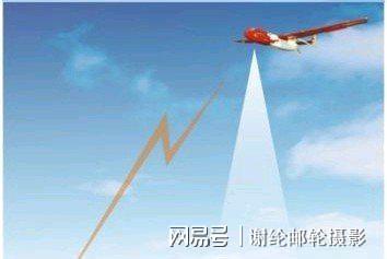 埃及中式軍工產品進入爆發期 哈姆扎無人機的技術推廣與影響