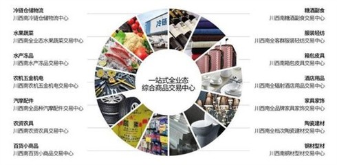 樂山中農城 五金零售新引擎，助力城市振興發展